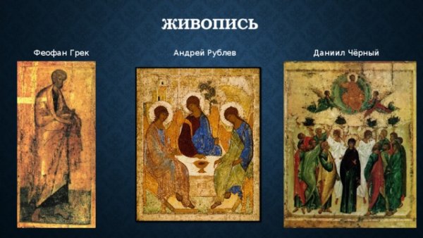 Феофан Грек и Андрей Рублев