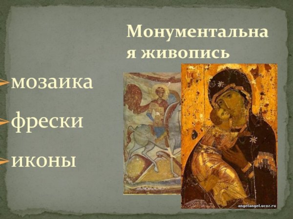 Андрей рублёв Троица иконопись