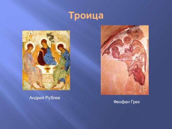 Древнерусская живопись Андрей Рублев