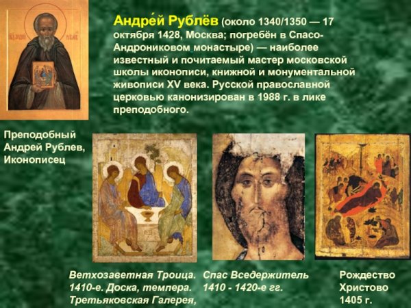 Иконописцы древней Руси Грек Рублев Дионисий