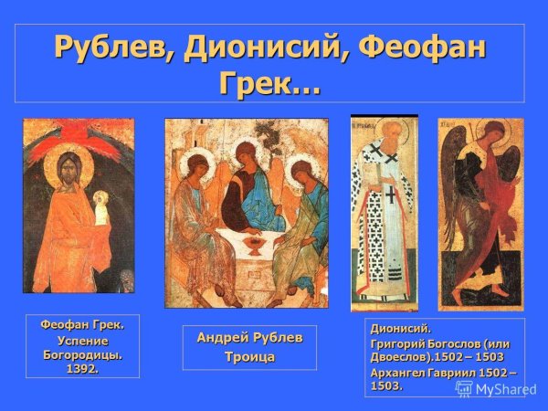 Икона «Живоначальная Троица Рублев