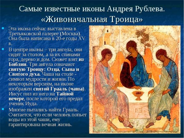 Андрей Рублев Даниил черный Феофан Грек Дионисий