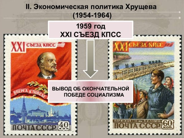 Экономическая политика Хрущёва