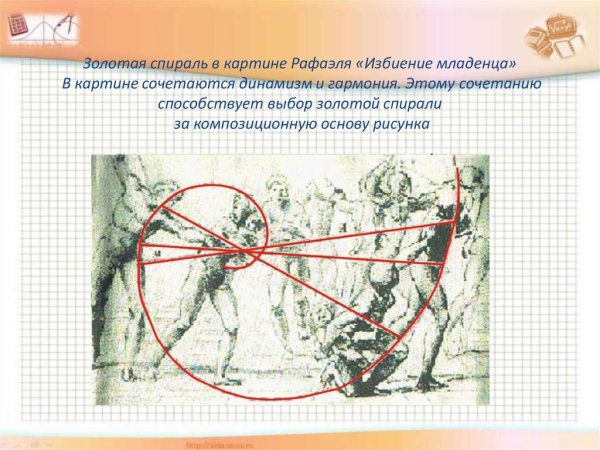 Мона Лиза Фибоначчи
