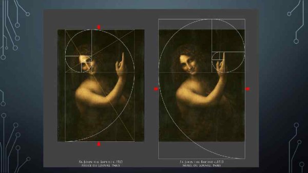 Золотое сечение в картине Леонардо да Винчи Джоконда