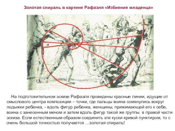 Рождение Венеры золотое сечение