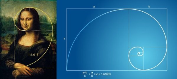Золотое сечение Golden ratio