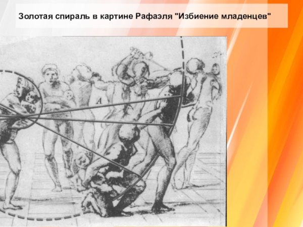 Золотое сечение Рафаэль Афинская школа