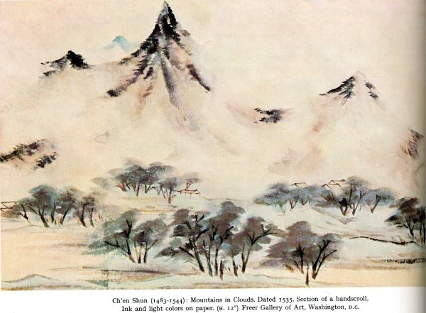 Китайское Изобразительное искусство