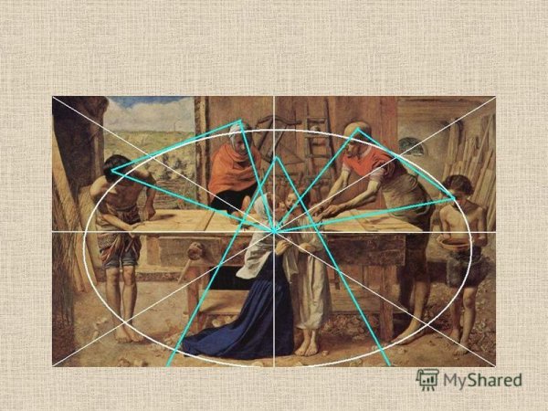 Круглая композиция в живописи