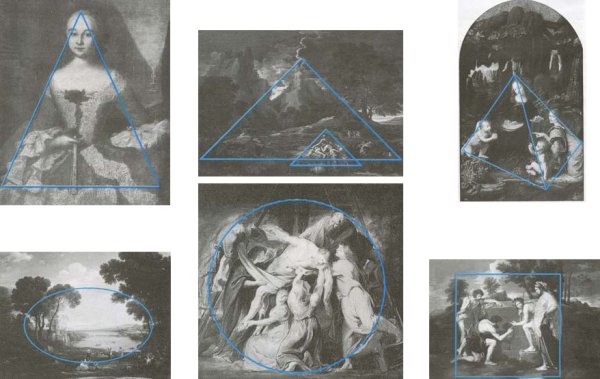 Композиционные схемы в живописи