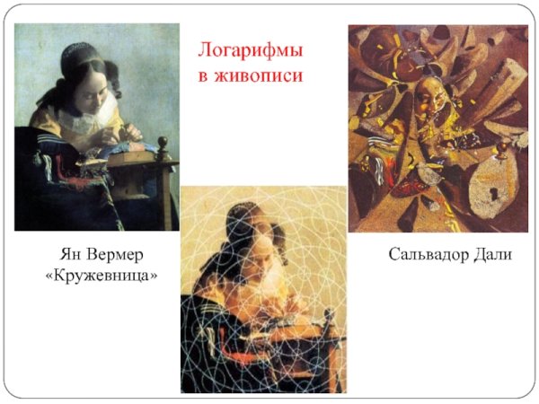 Сальвадор дали Кружевница логарифмы