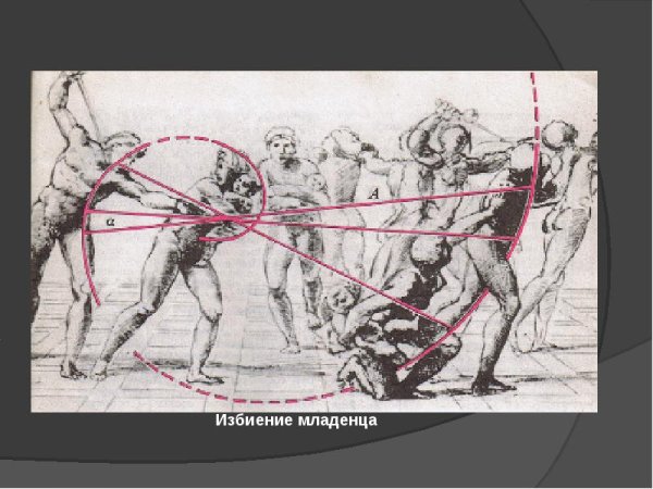 Логарифмы в жизни