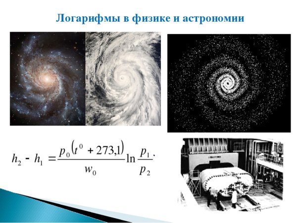 Логарифмы в природе и технике