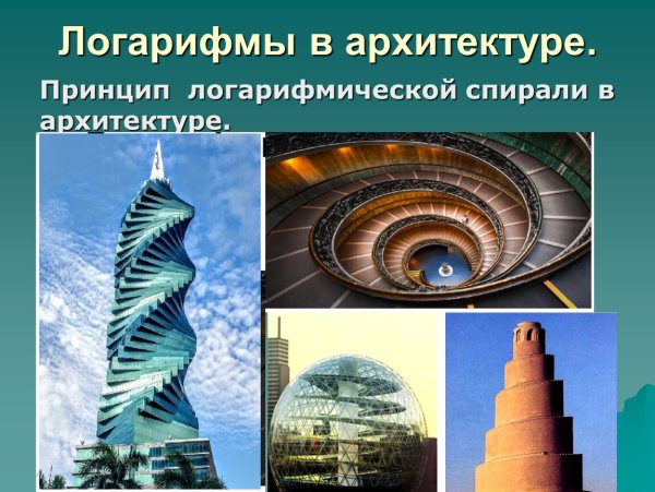 Кружевница логарифмы