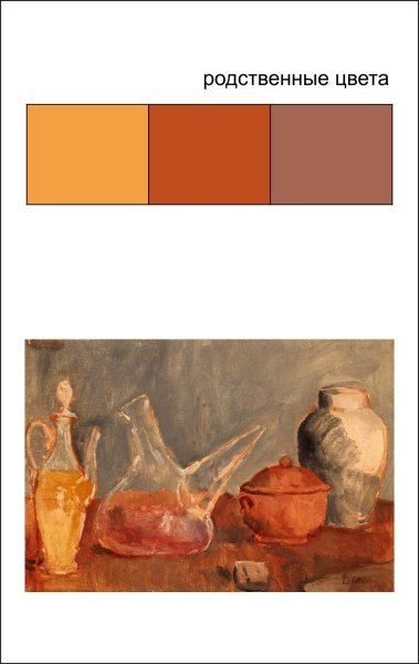 Натюрморт родственные цвета