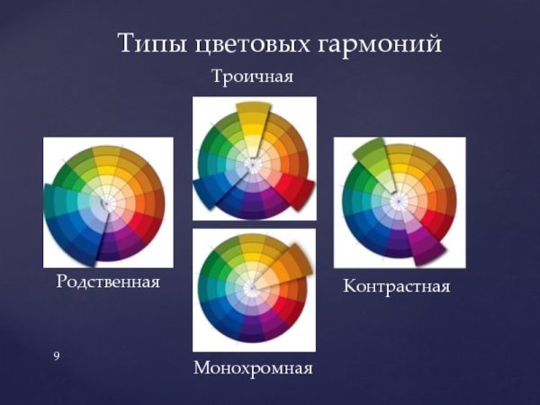 По композиции пейзаж