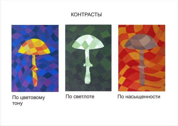 Натюрморт темперой Академическая живопись