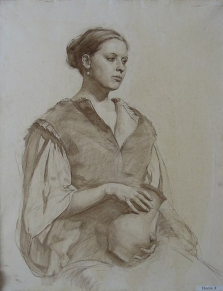 Живопись Академия художеств Репина фигура