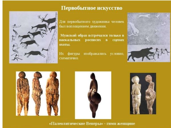 Первобытное искусство таблица