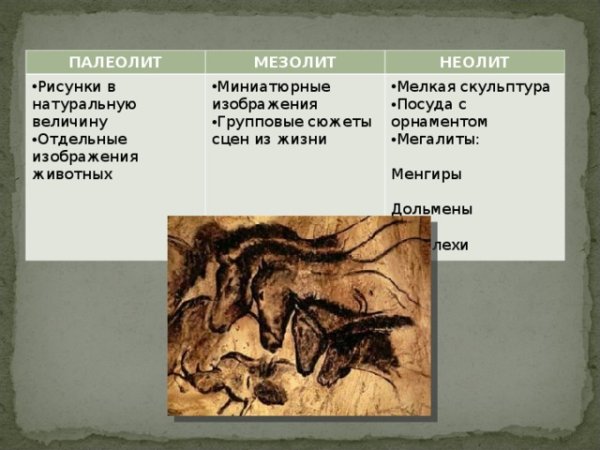 Бизон палеолит пещера Альтамира Испания