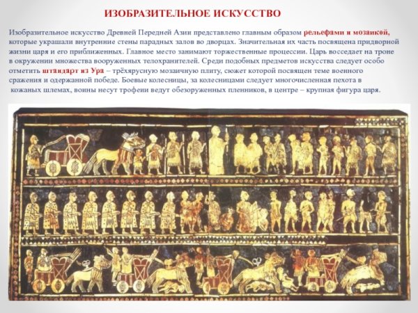 Периодизация культуры древней передней Азии