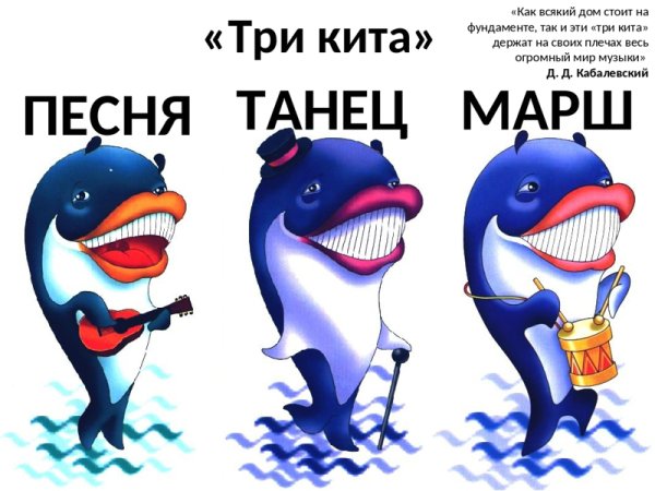 Три кита в Музыке