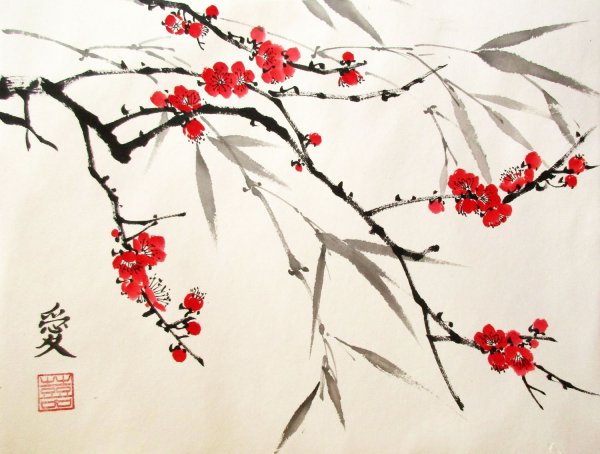 Китайская Национальная живопись гохуа