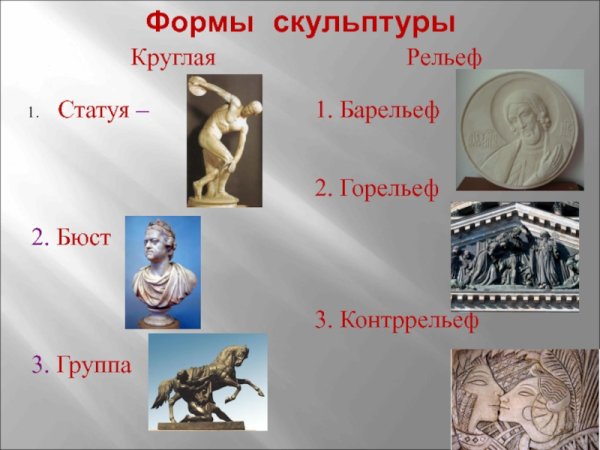 Виды скульптуры