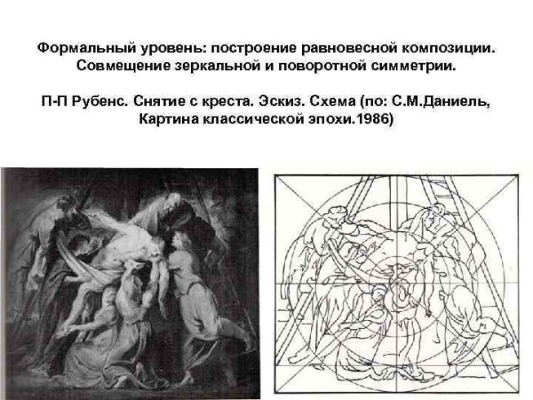 Виды изобразительного искусства