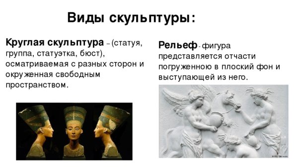 Виды изобразительного искусства живопись Графика скульптура