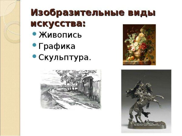 Скульптура Чижова Третьяковская галерея