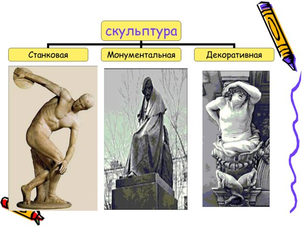 Государственный русский музей Санкт-Петербург картины