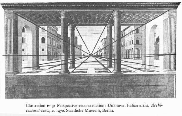 Линейная перспектива Альберти