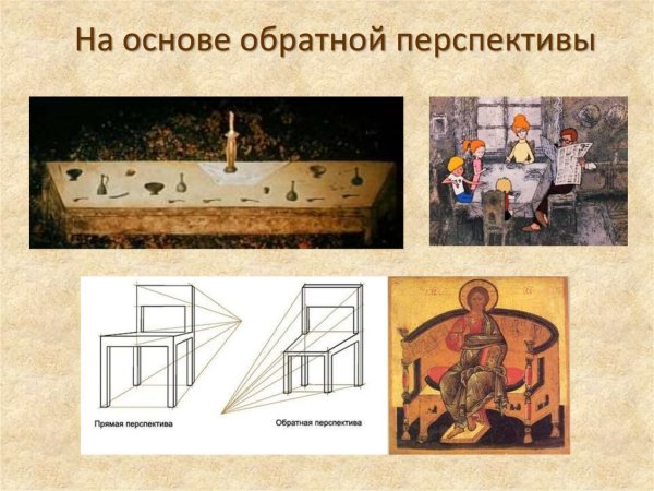 Прямая и Обратная перспектива в живописи