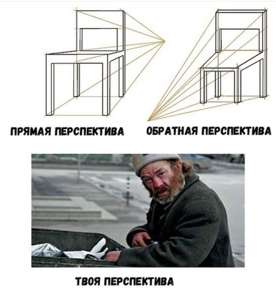 Прямая перспектива