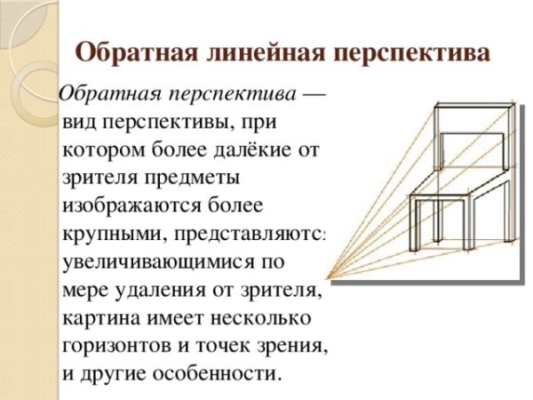 Линейная перспектива и Обратная перспектива