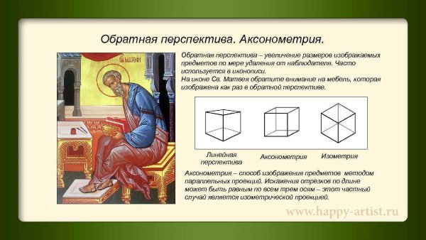 Византийская икона Обратная перспектива