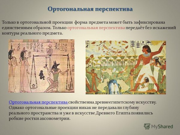 Ортогональная перспектива в живописи