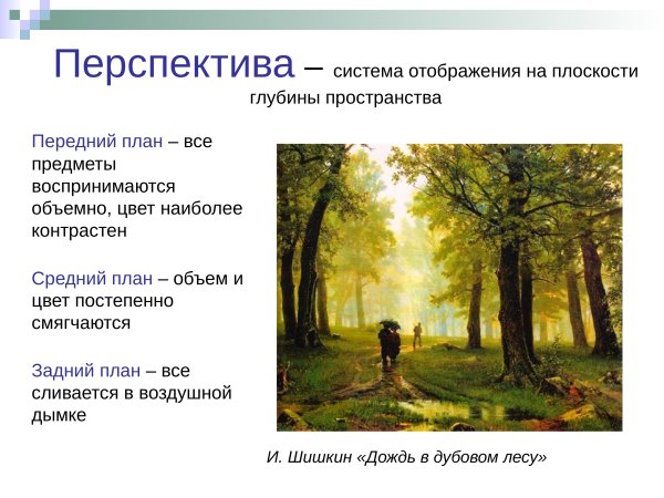 Понятие перспективы в изобразительном искусстве