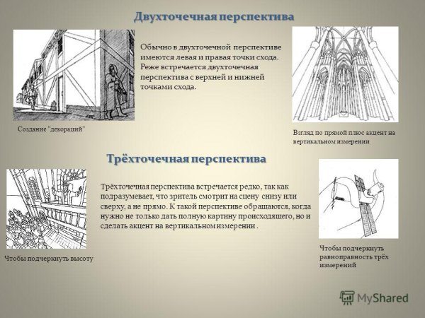 Двухточечная перспектива
