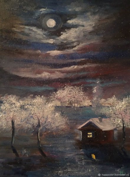 Коровин Лунная ночь зима 1913