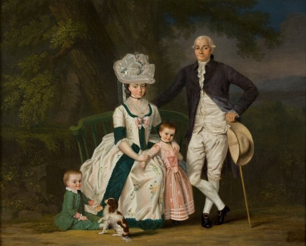 «Семейный портрет Карла IV» (1801)