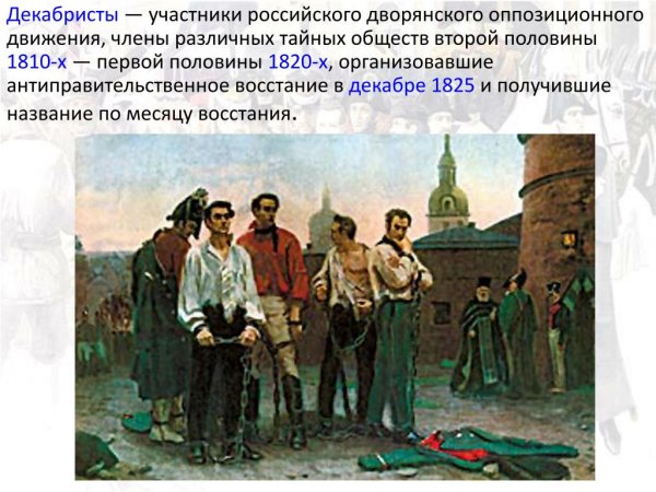 Кардовский казнь Декабристов