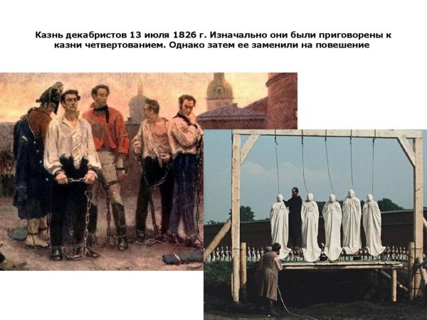 Восстание Декабристов Рылеев