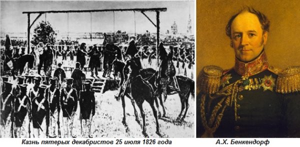 Арест Декабристов 1825