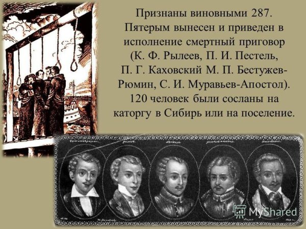 Казнь Декабристов Дата