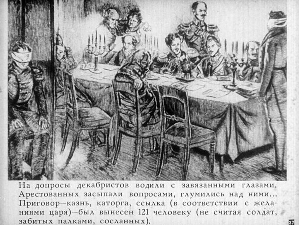 Казнь Декабристов рисунок Пушкина