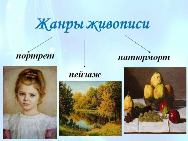 Жанры живописи для детей дошкольного возраста