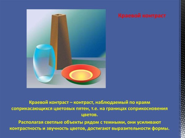 Краевой контраст